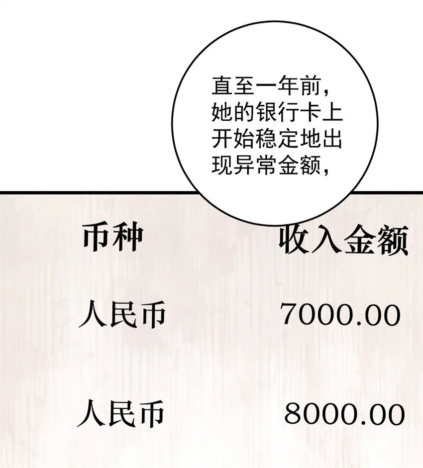 109 认知偏差 第45页