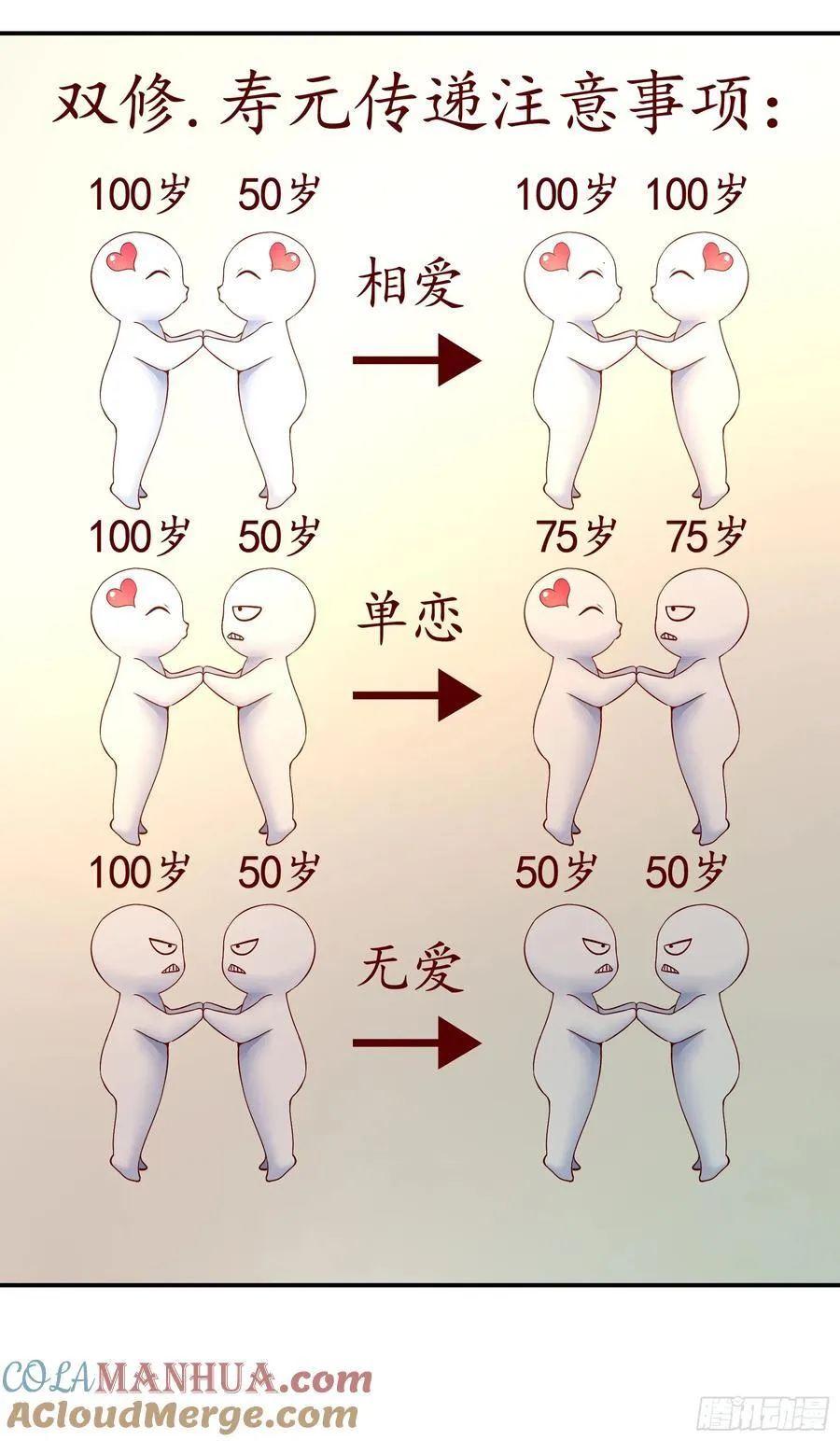她气了我乐了 第31页
