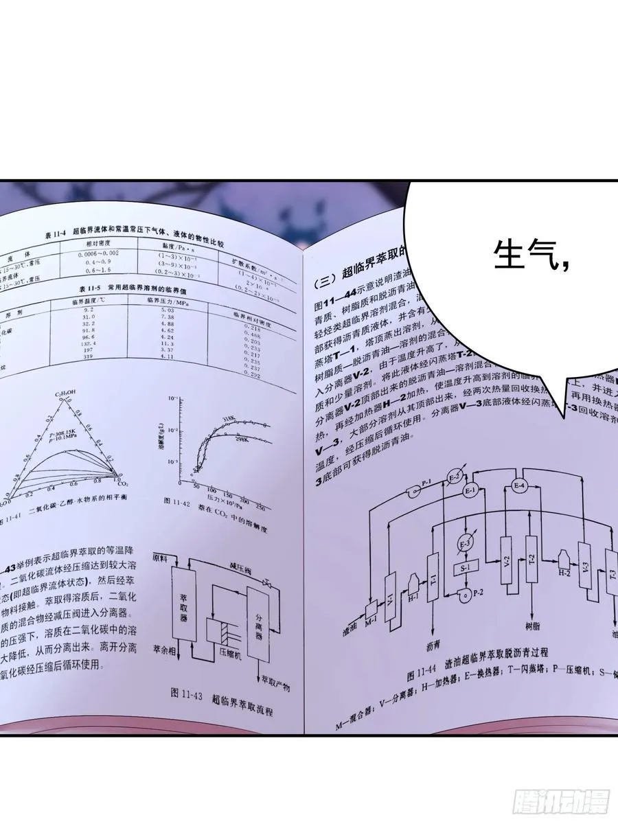 气的竟是我自己？ 第35页