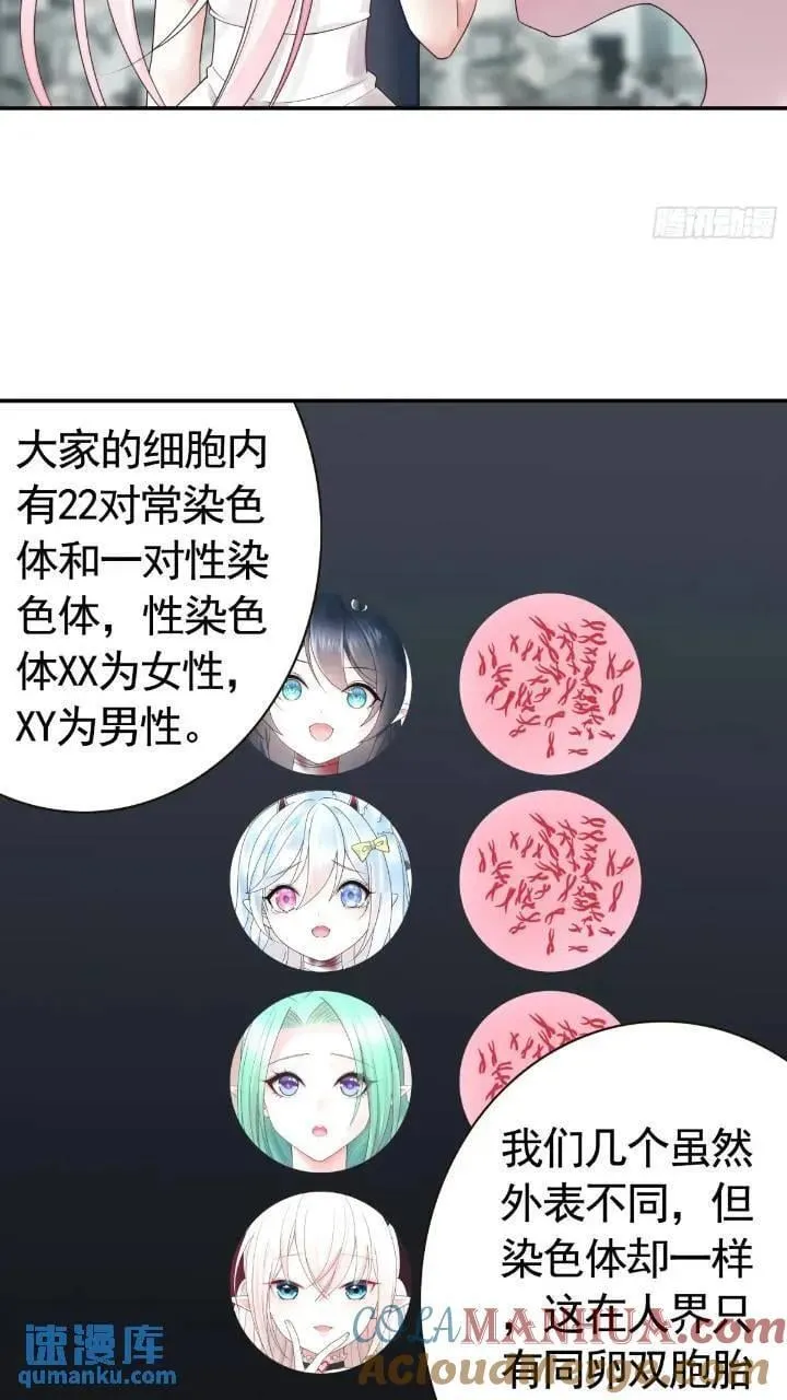 长出了奇怪的东西 第3页