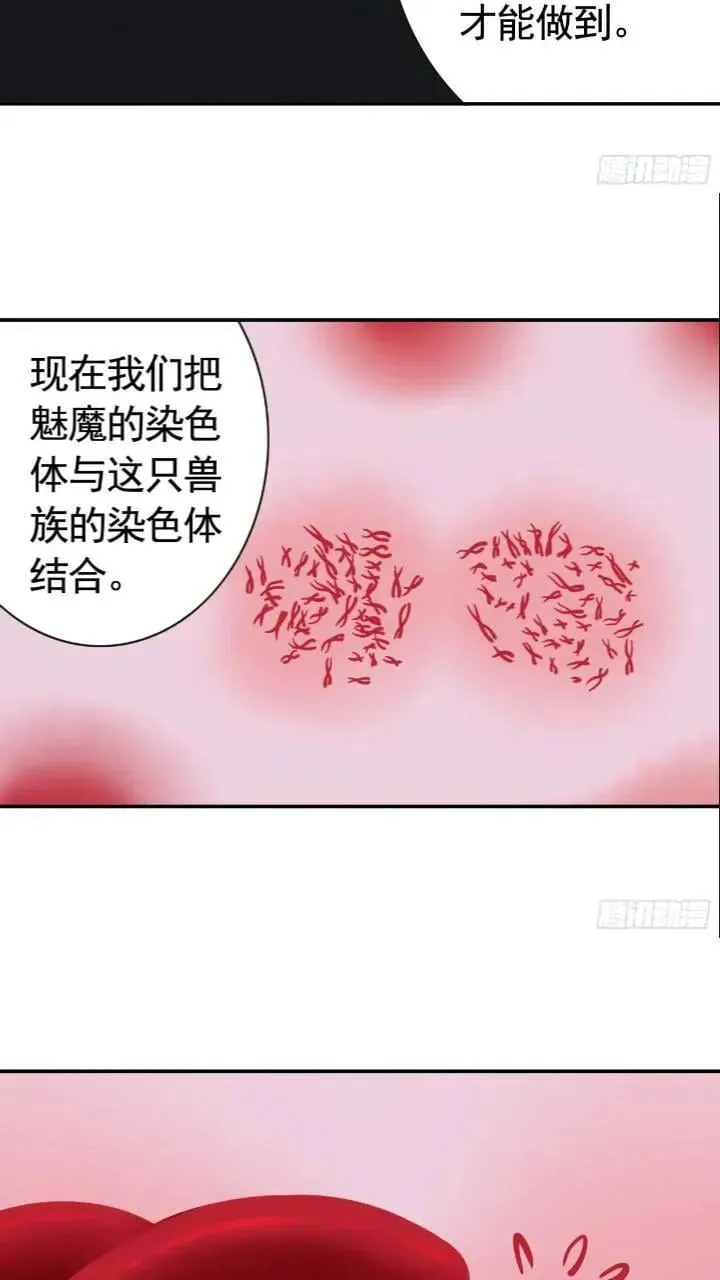 长出了奇怪的东西 第4页