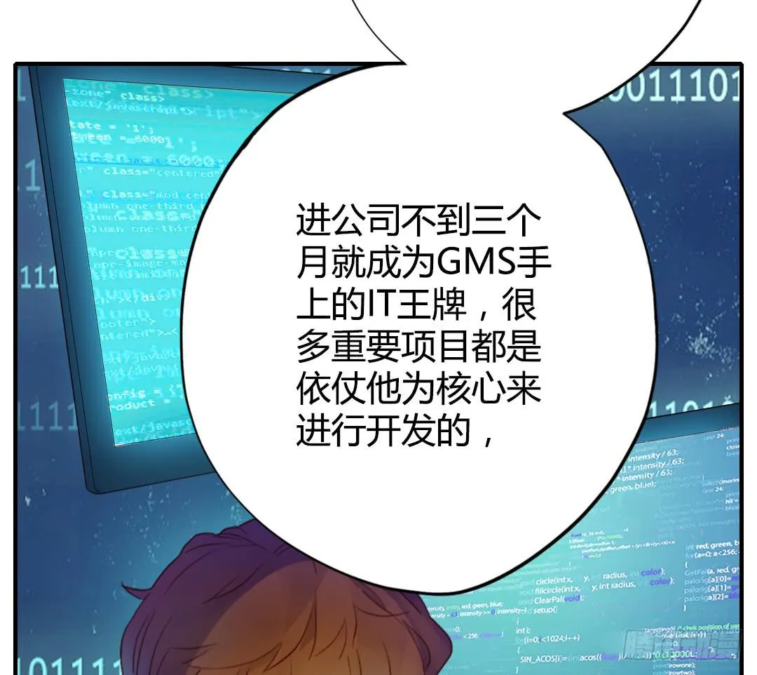 我的Boss不可能这么帅！ 第55页