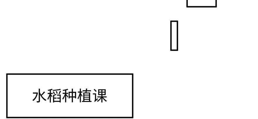 第124话 第65页