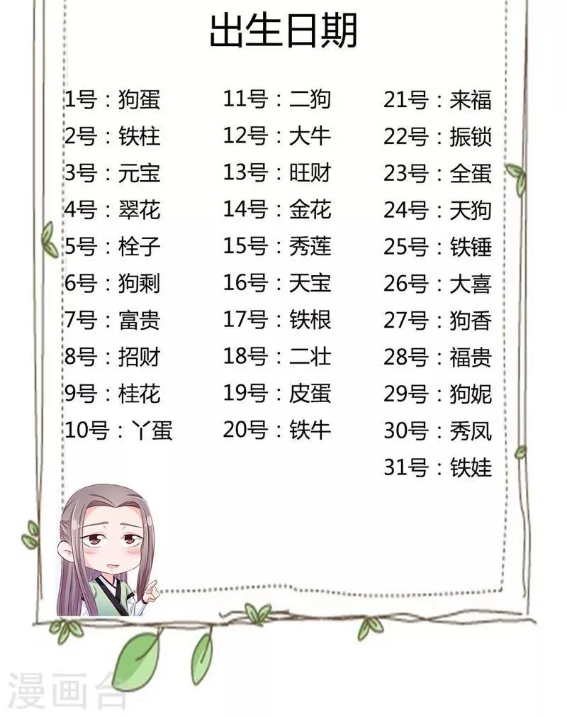 第29话 我定不负你 第20页