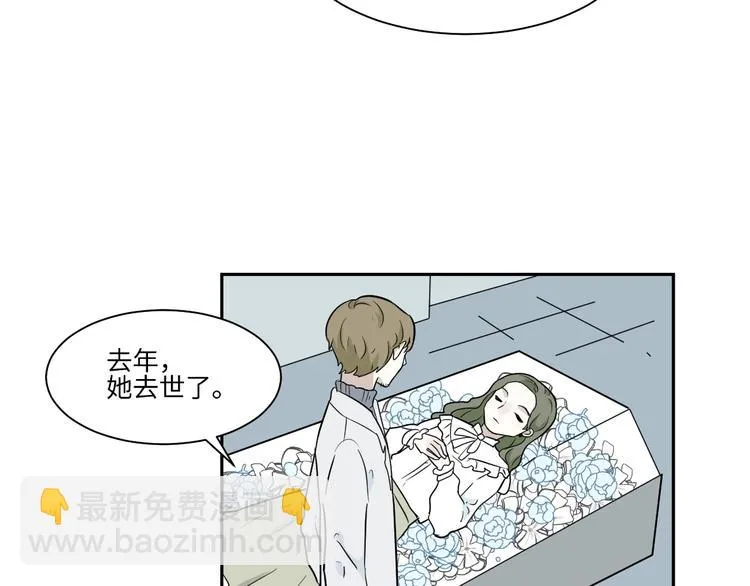 第91话 局部代换8 第69页