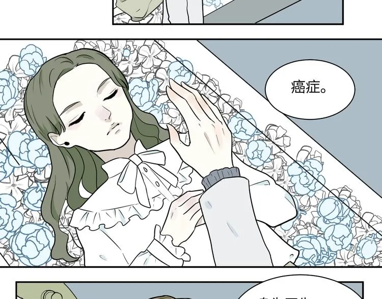第91话 局部代换8 第70页