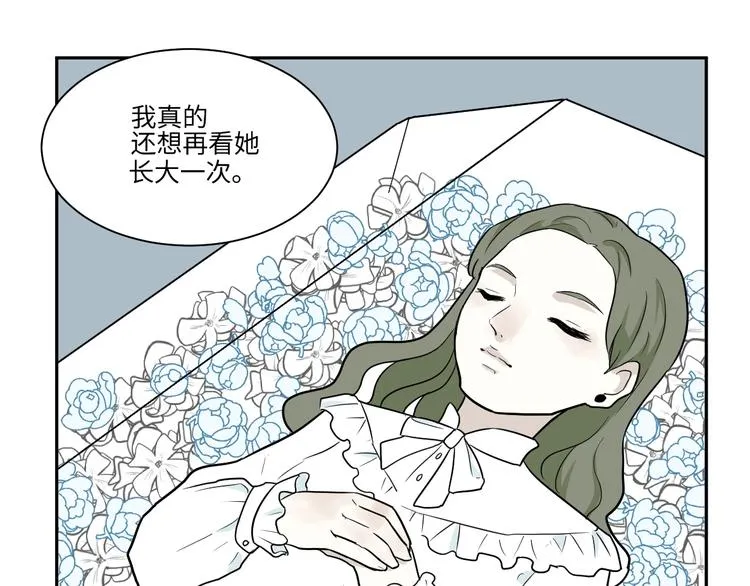 第91话 局部代换8 第75页