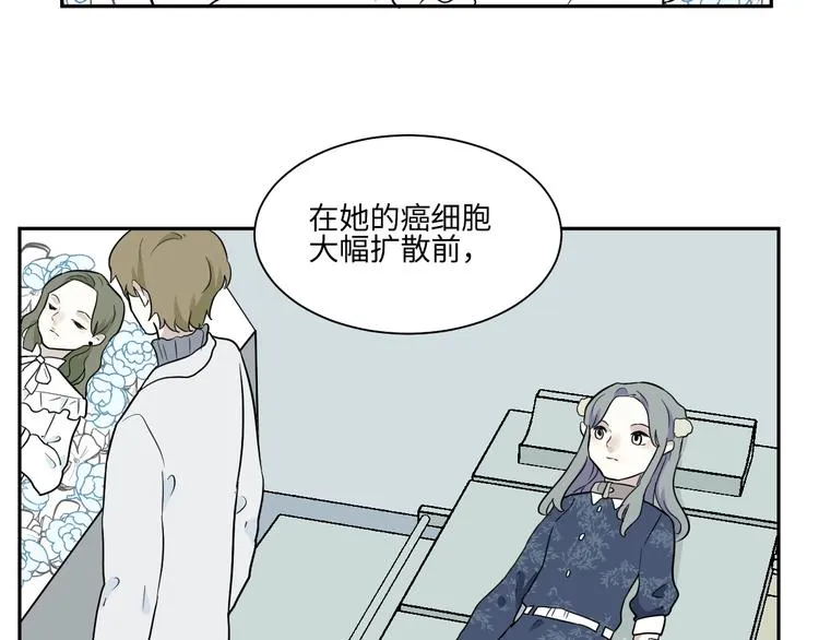 第91话 局部代换8 第76页