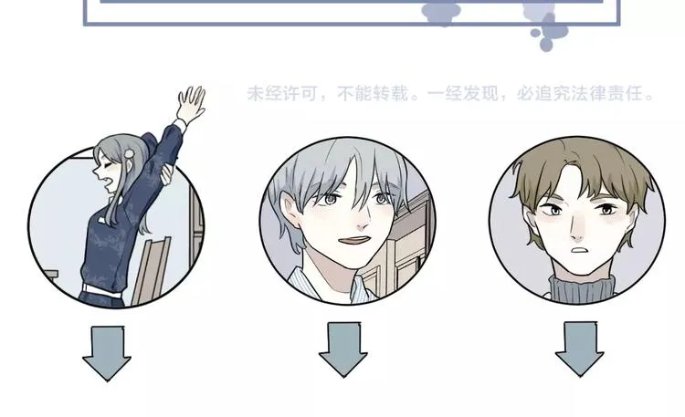 第91话 局部代换8 第97页
