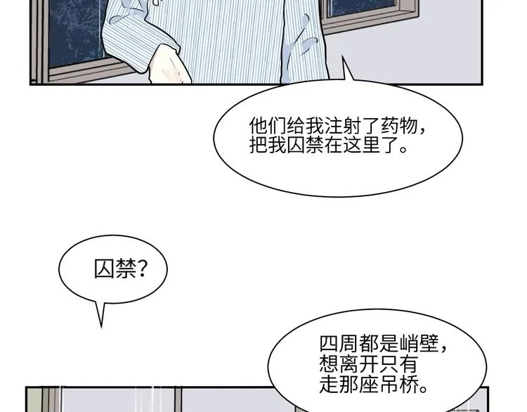 第85话 局部代换2 第20页