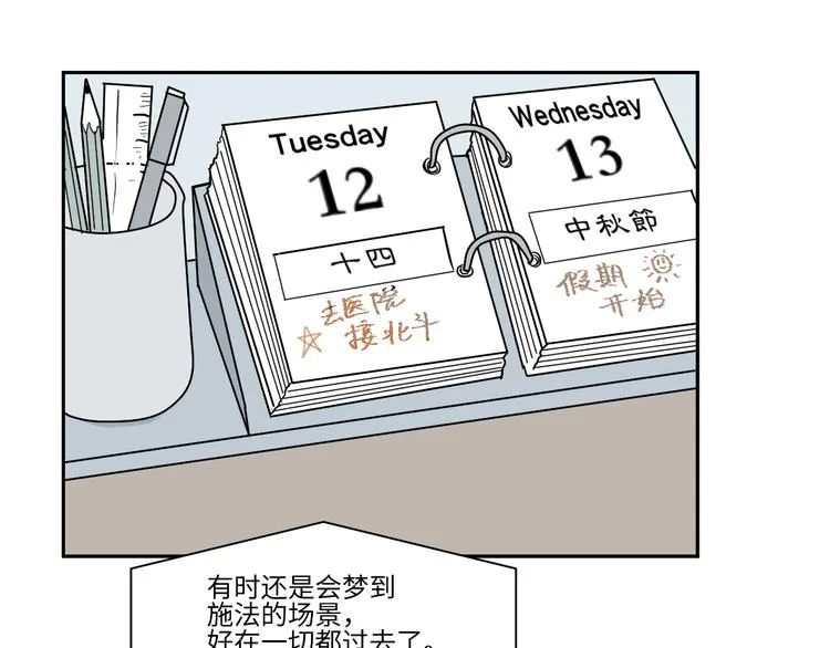 第84话 局部代换1 第15页