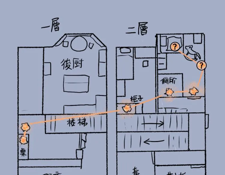 第46话 续命6 第22页