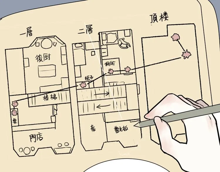 第46话 续命6 第51页