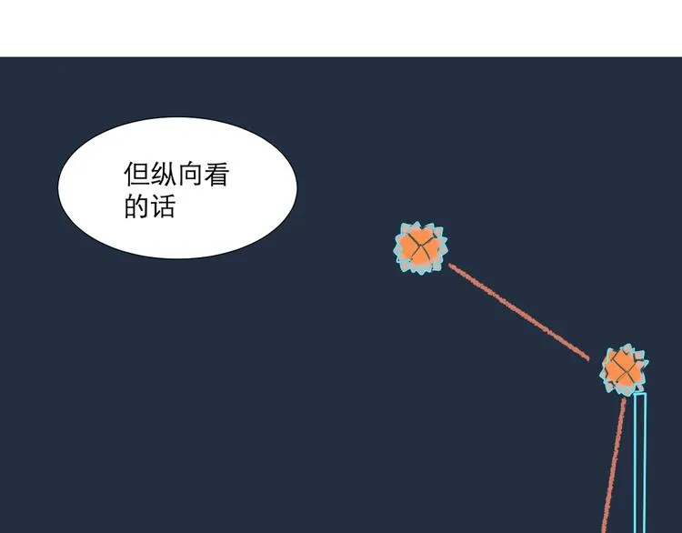 第46话 续命6 第53页