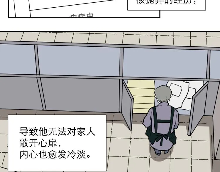 番外 续命答疑 第16页