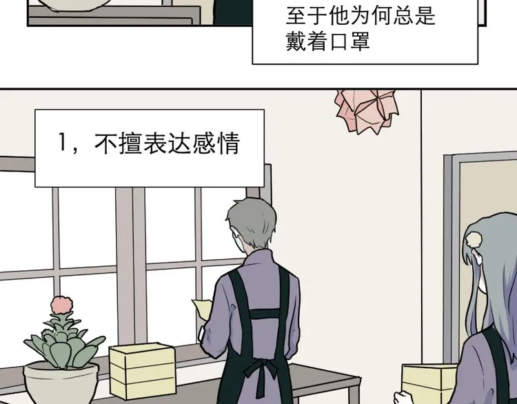 番外 续命答疑 第22页