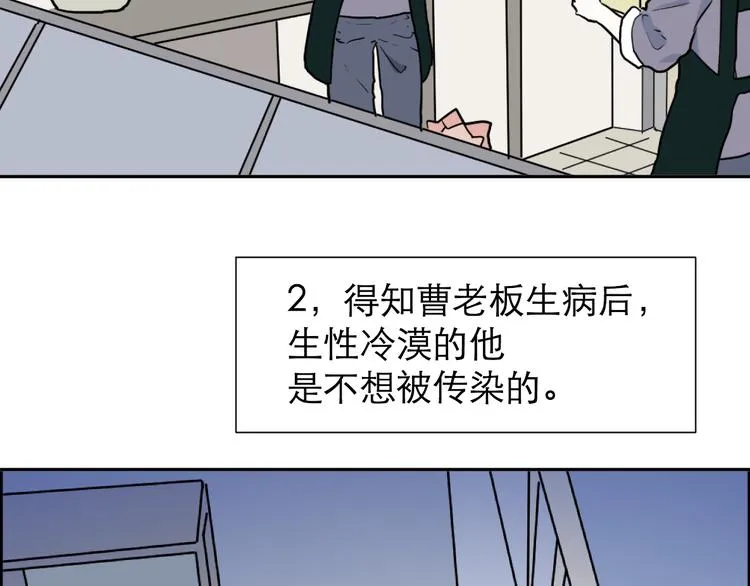 番外 续命答疑 第23页