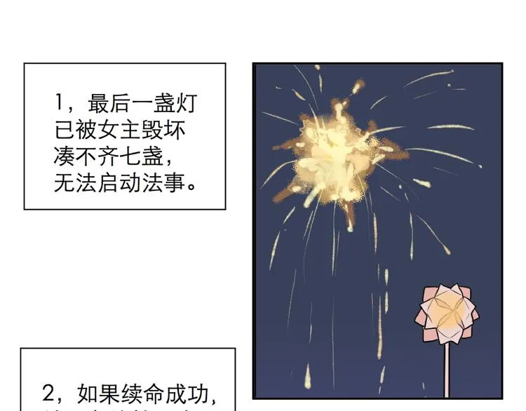 番外 续命答疑 第29页