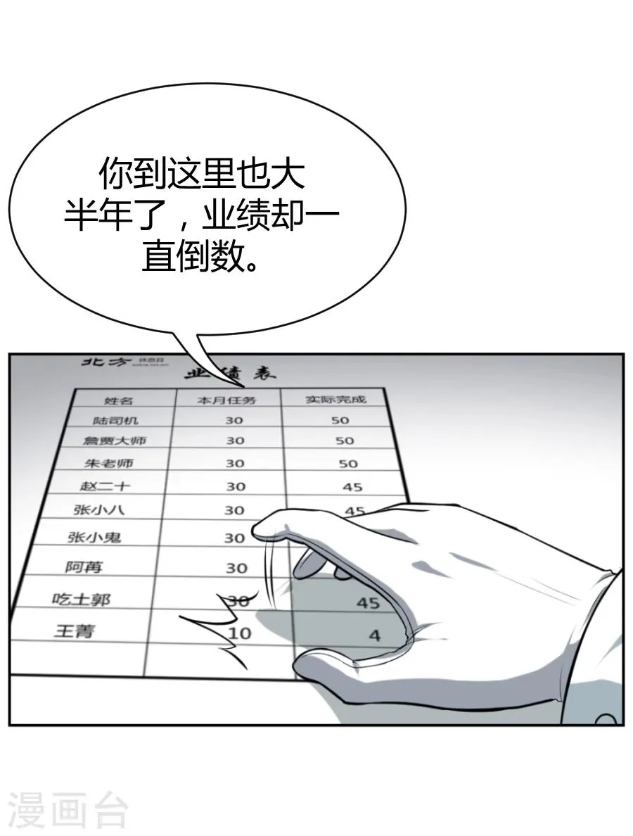 第1话 第3页