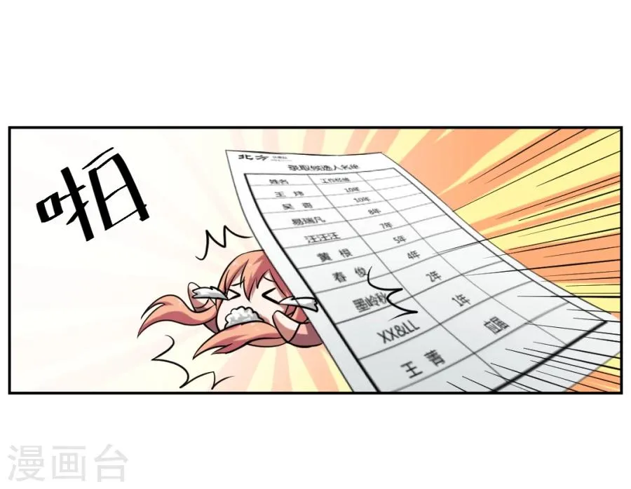 第1话 第15页