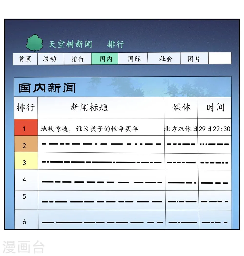 第18话 第14页
