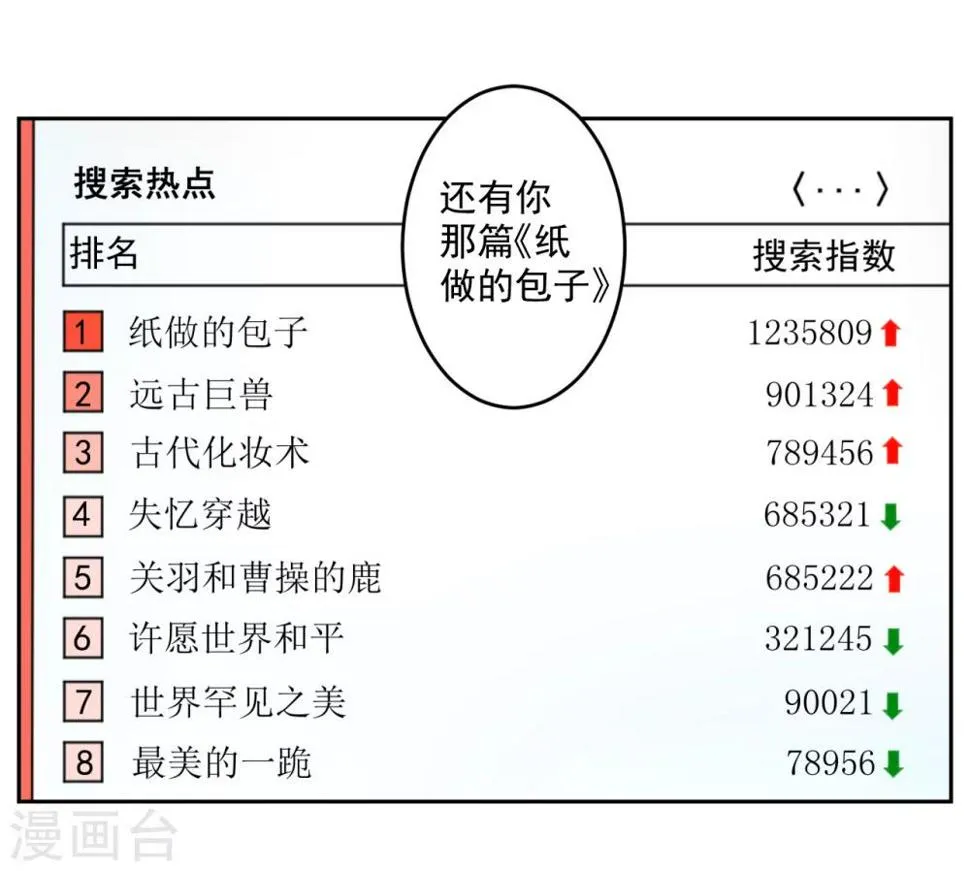 第26话 第12页