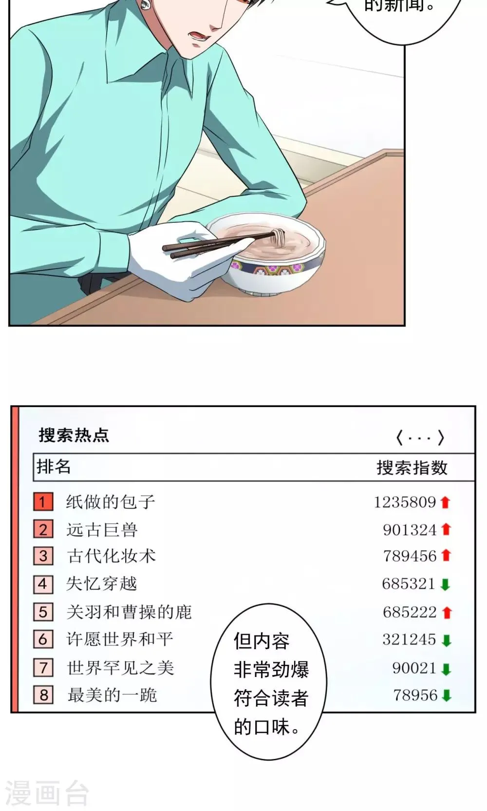 第31话 第14页