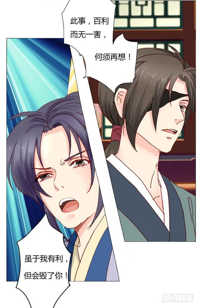 回归 第5页
