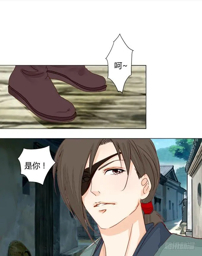 回归 第20页