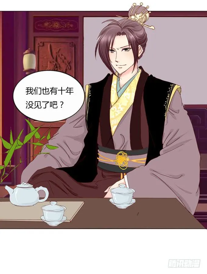 回归 第33页