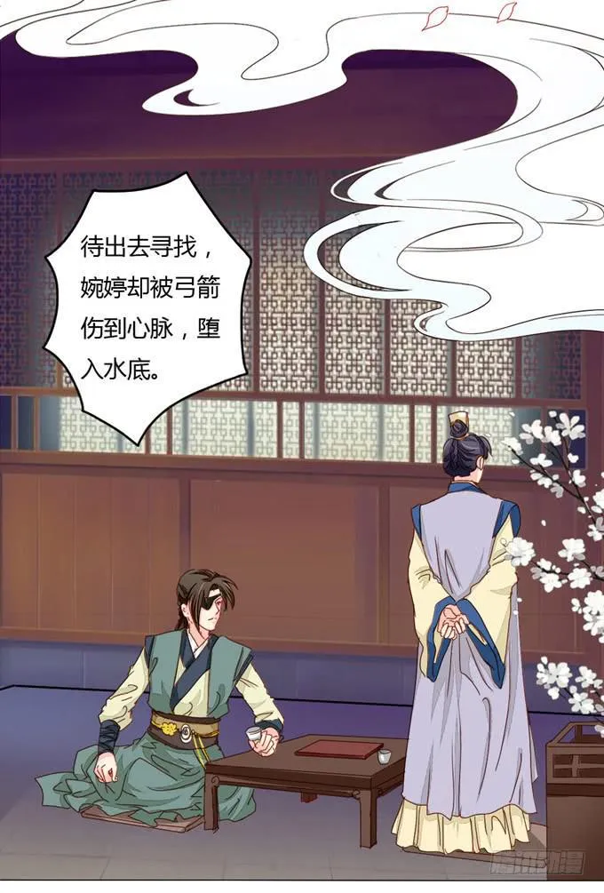真相 第15页