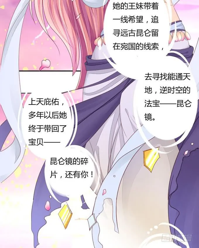回忆 第18页