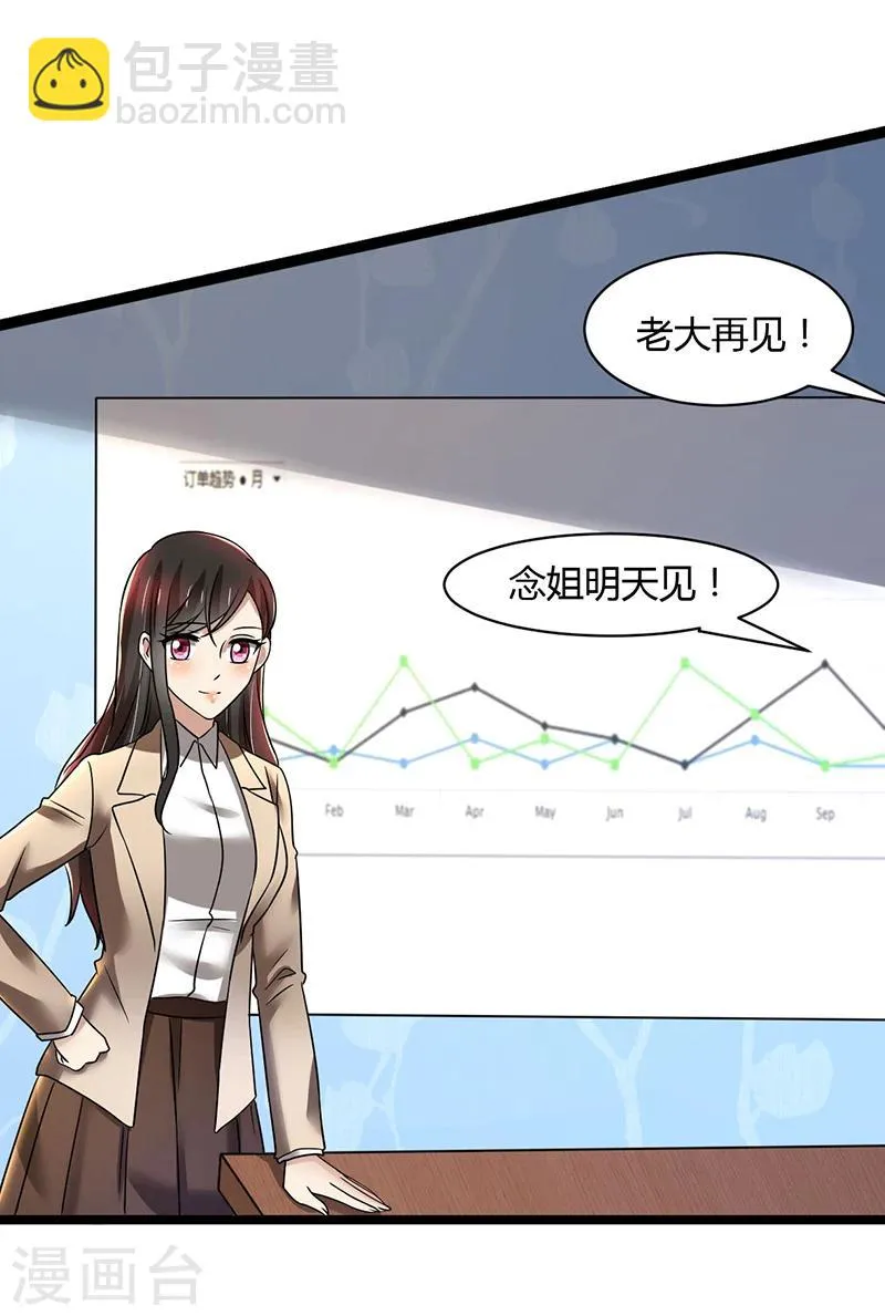 第85话 团队带的不错嘛 第20页