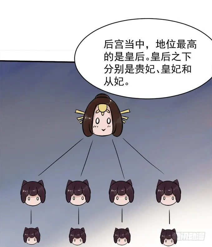 初入皇宫 第15页