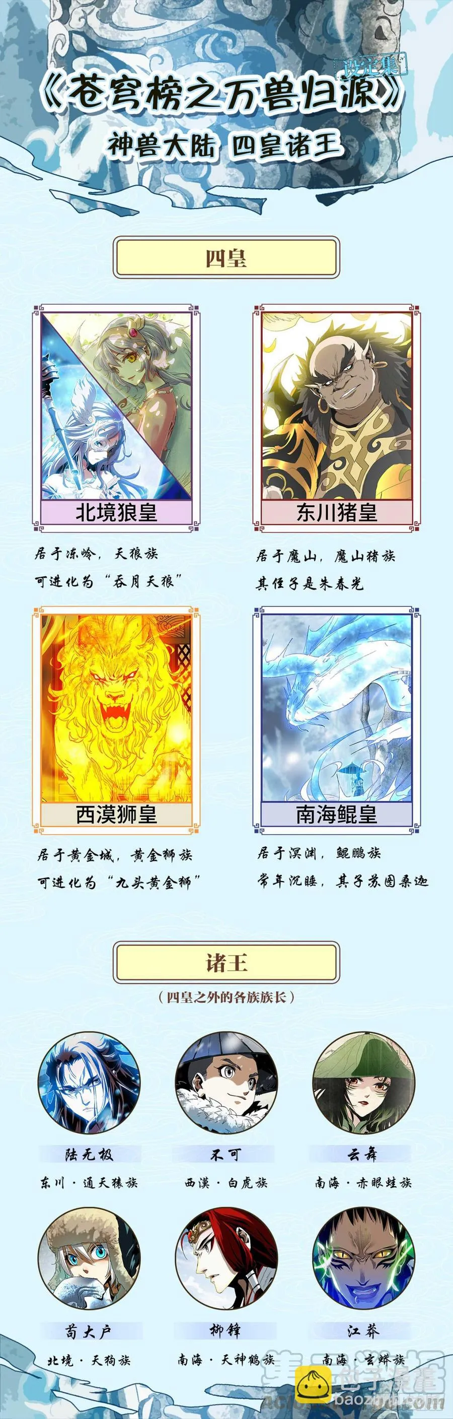 第59话：虚空裂缝 第17页