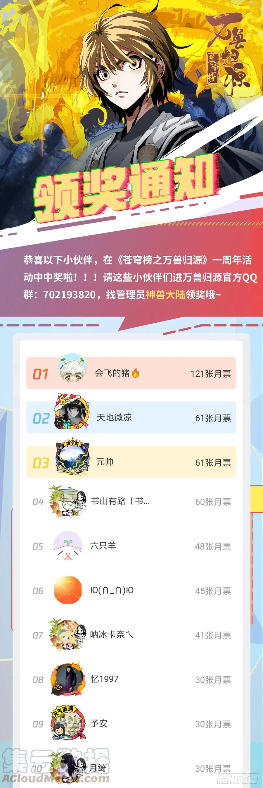第60话：猿雀合一 第17页