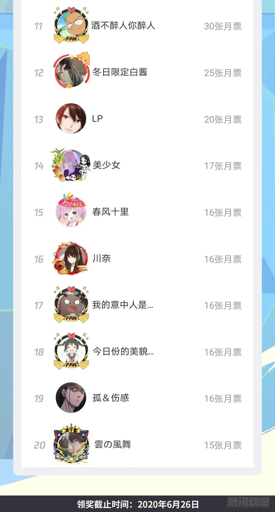 第60话：猿雀合一 第18页