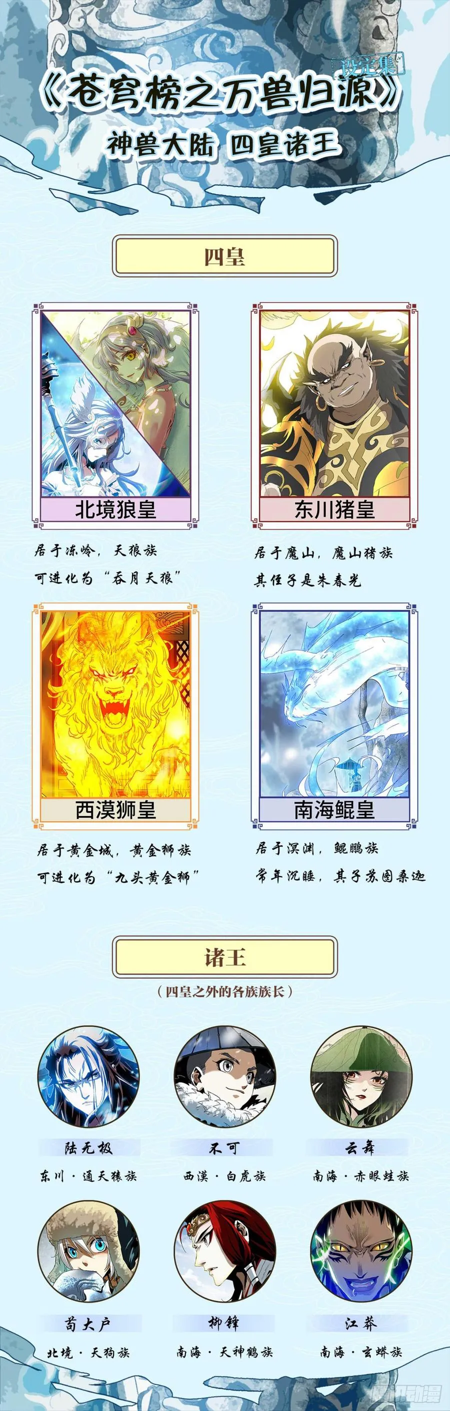 第60话：猿雀合一 第19页