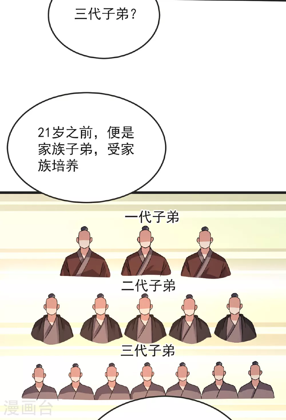 第60话 宴会开始 第7页