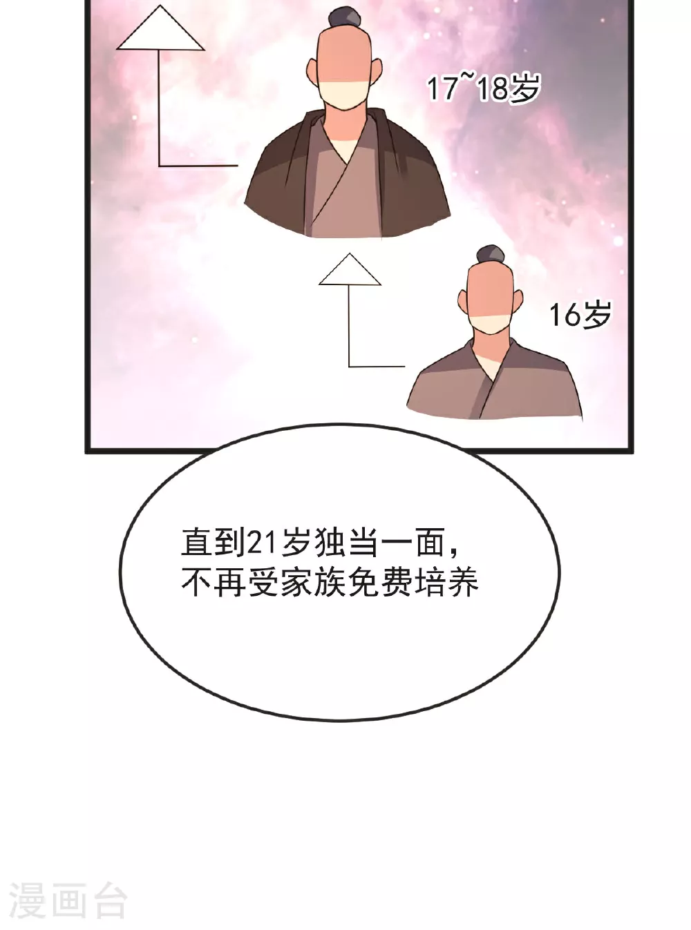 第60话 宴会开始 第9页