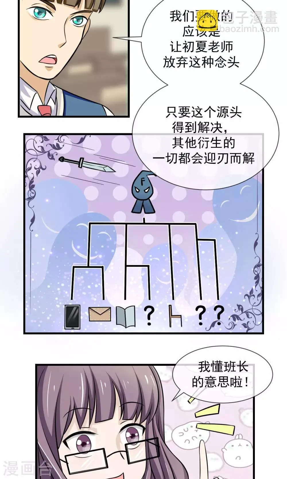 第7话 第一回合 第25页