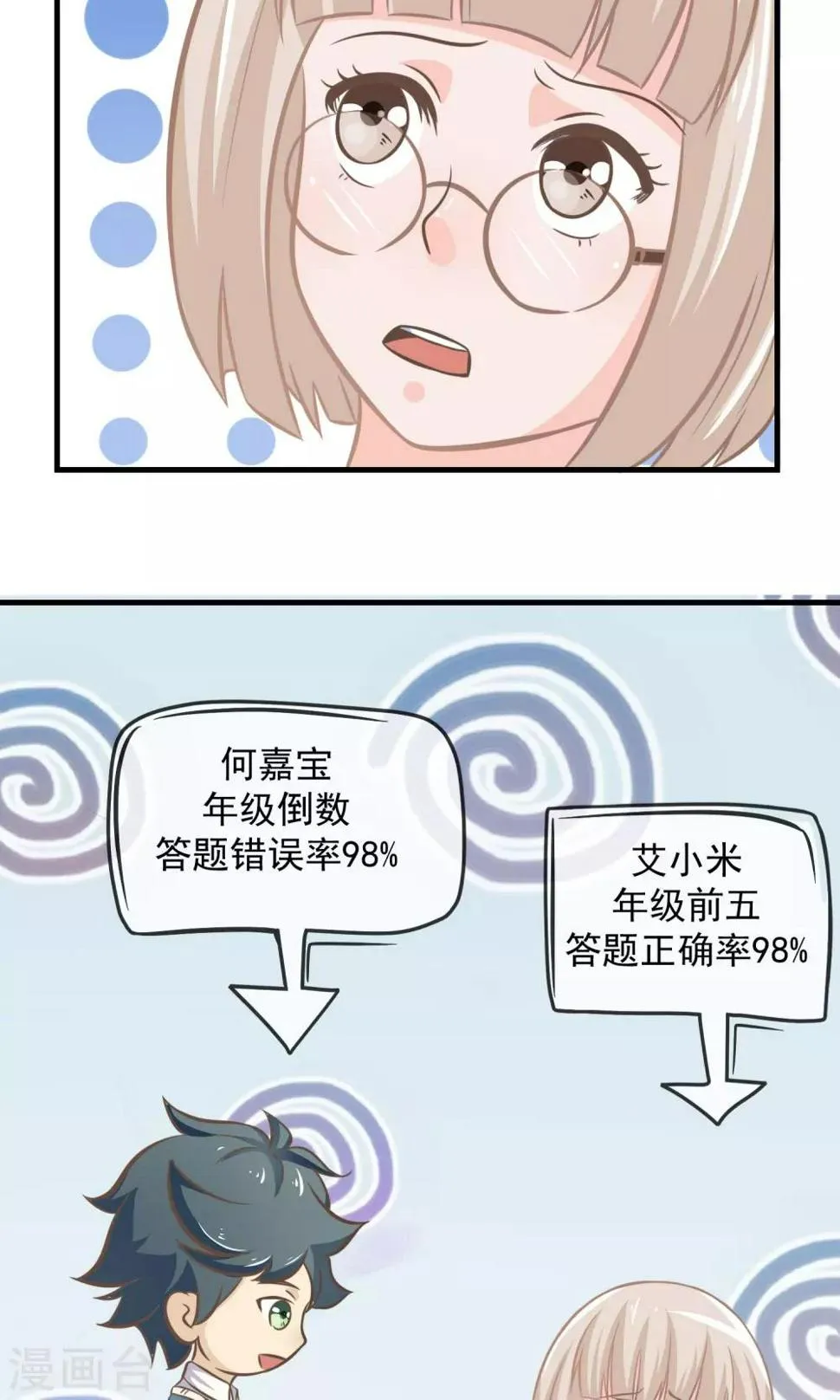 第11话 迟早要面对的 第12页