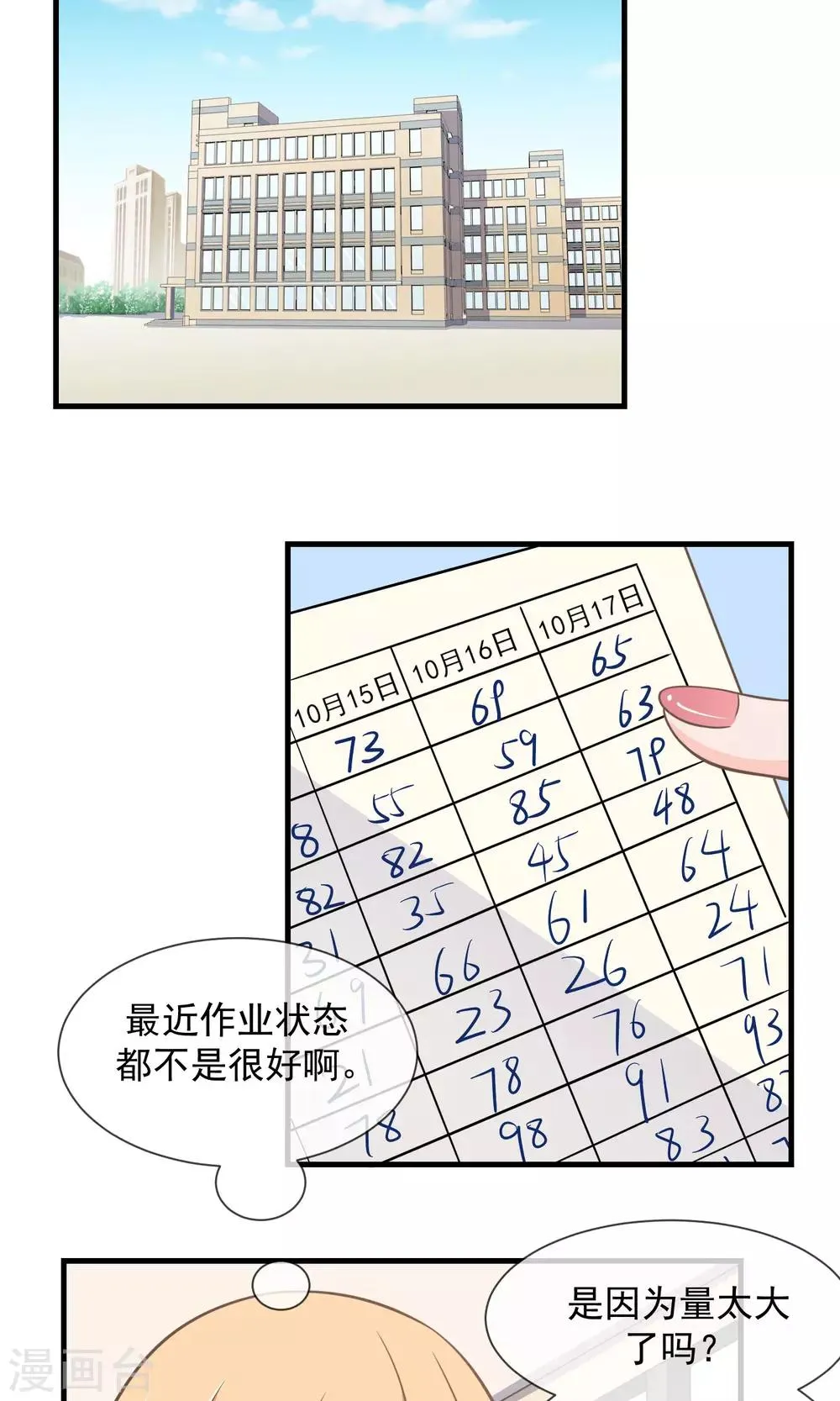 第11话 迟早要面对的 第34页