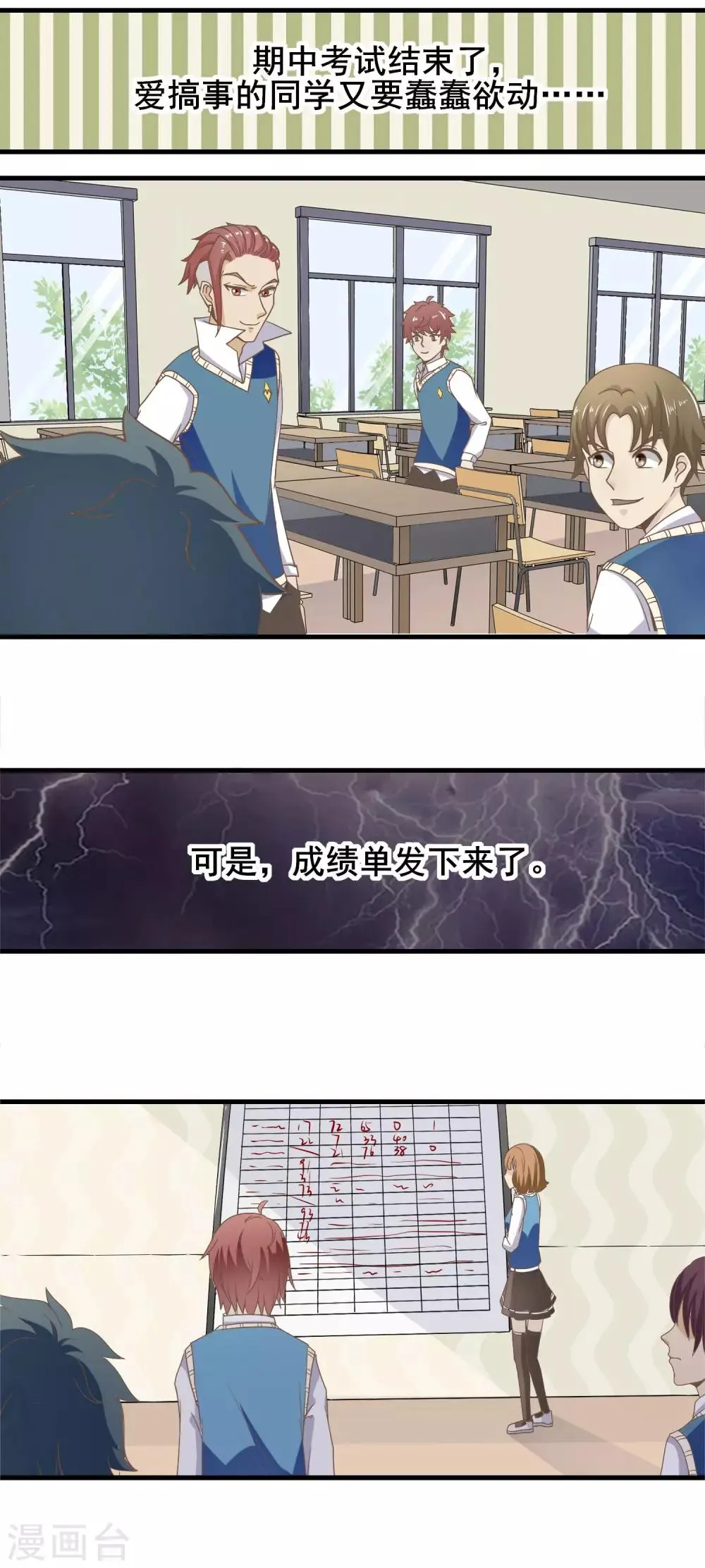 第18话 可怕的期中考试 第12页