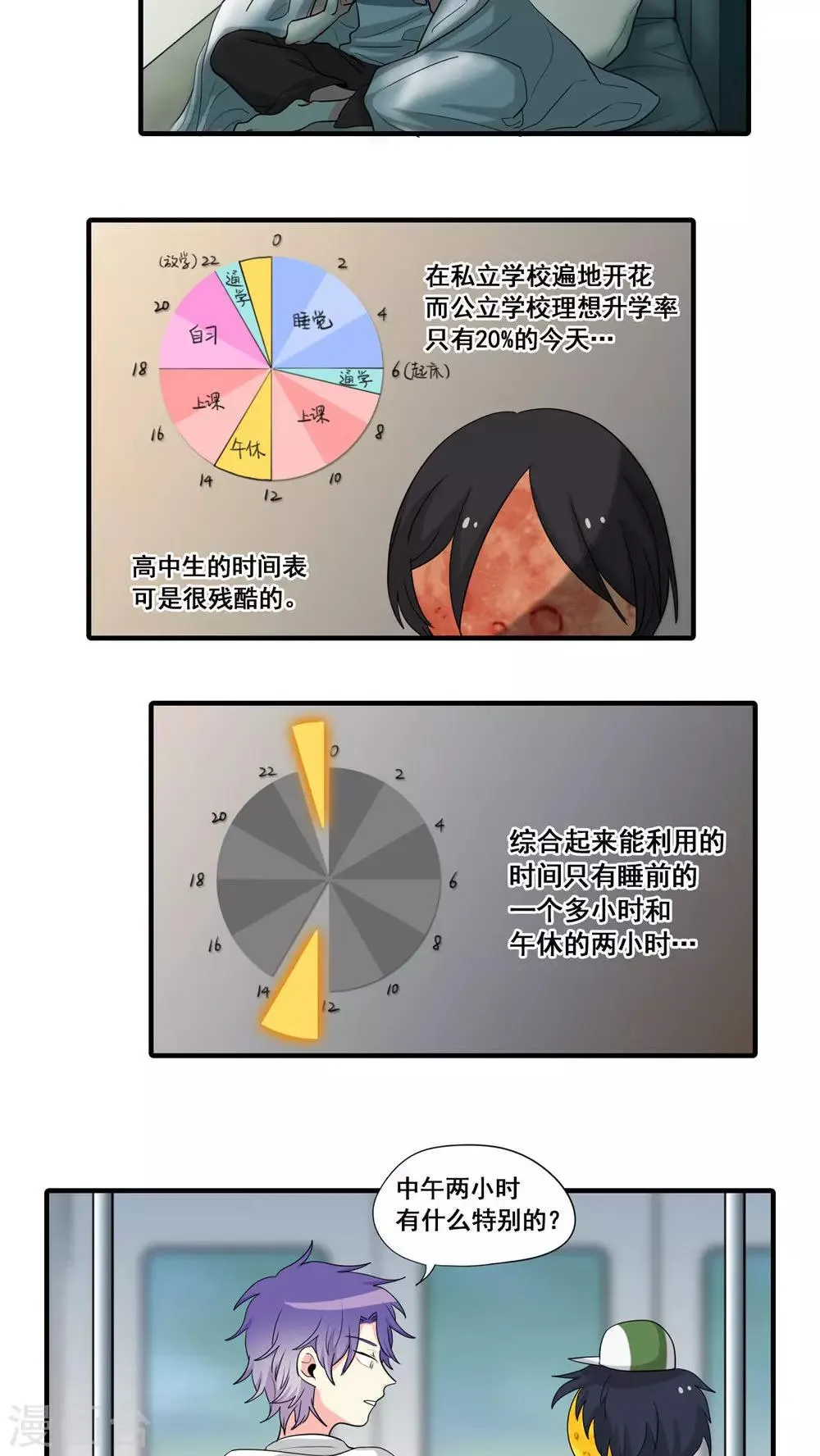 第15话 第7页