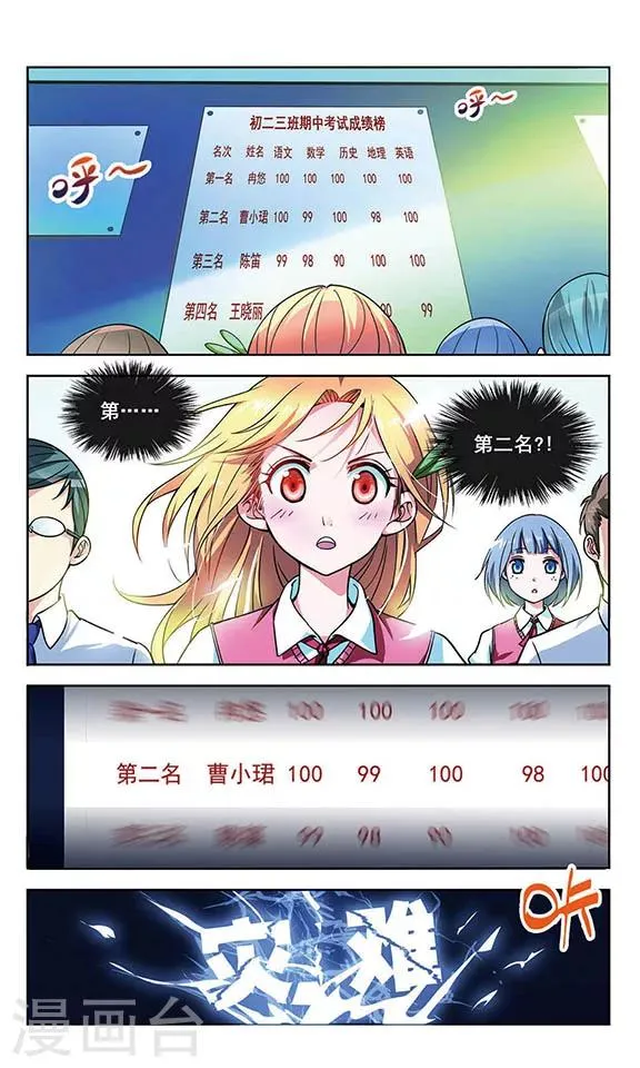 第1话 第2页