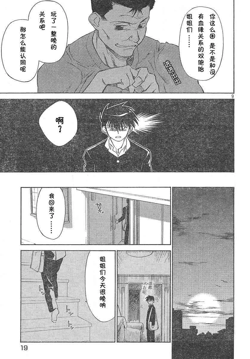 ch_02 第10页