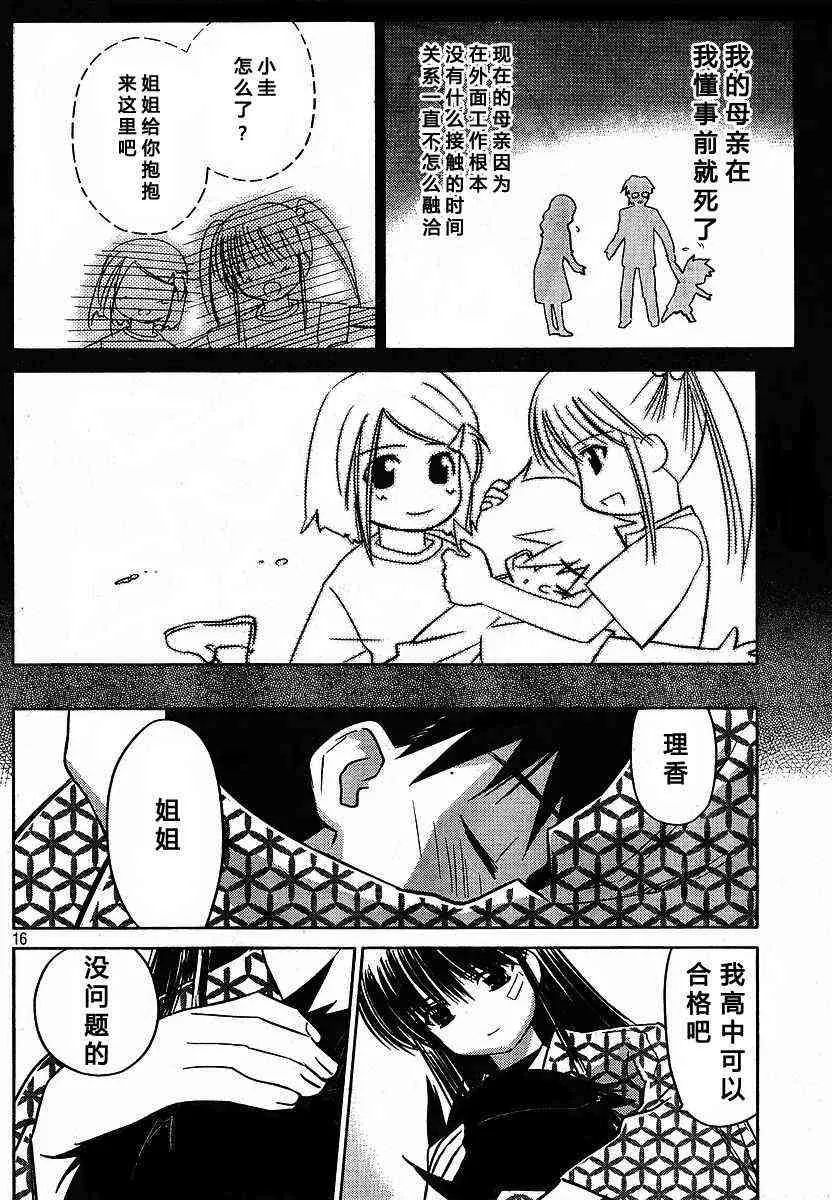 ch_17 第16页
