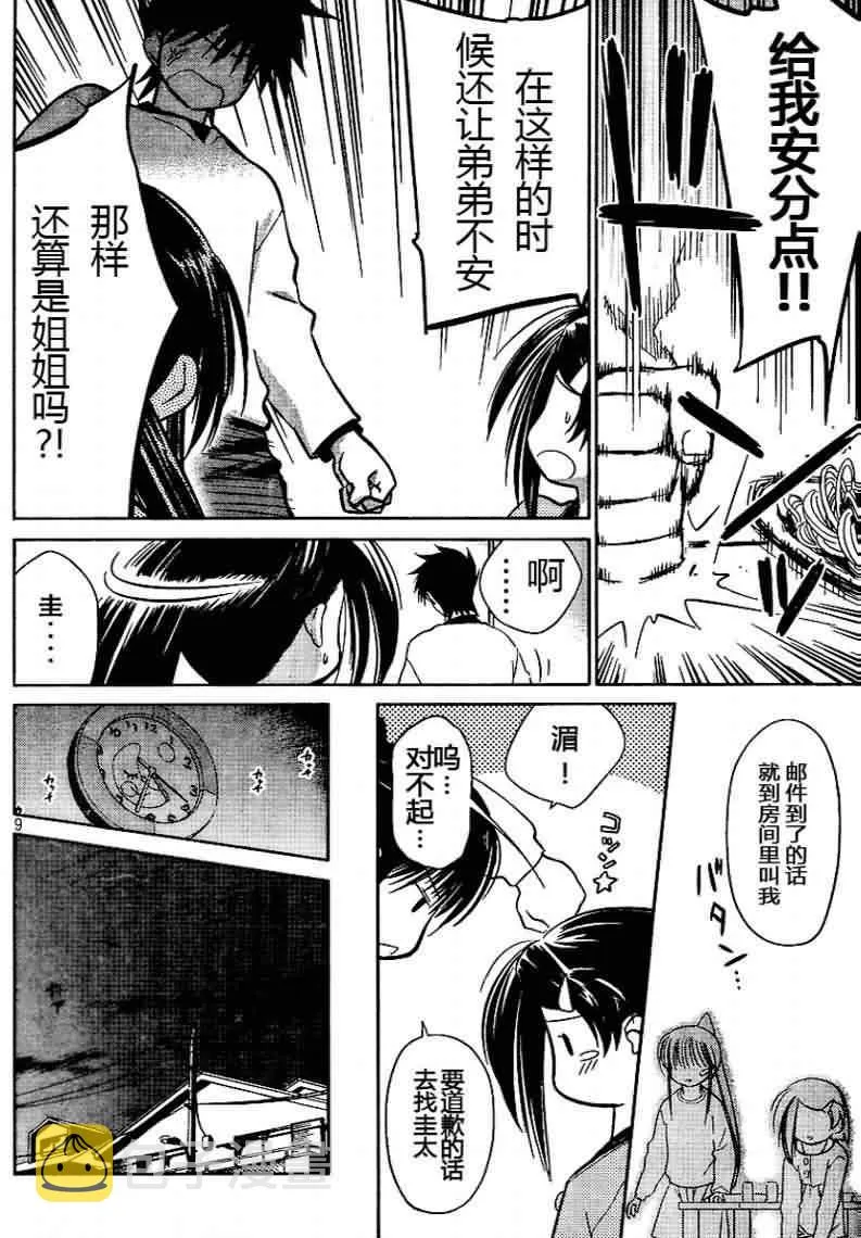ch_18 第9页