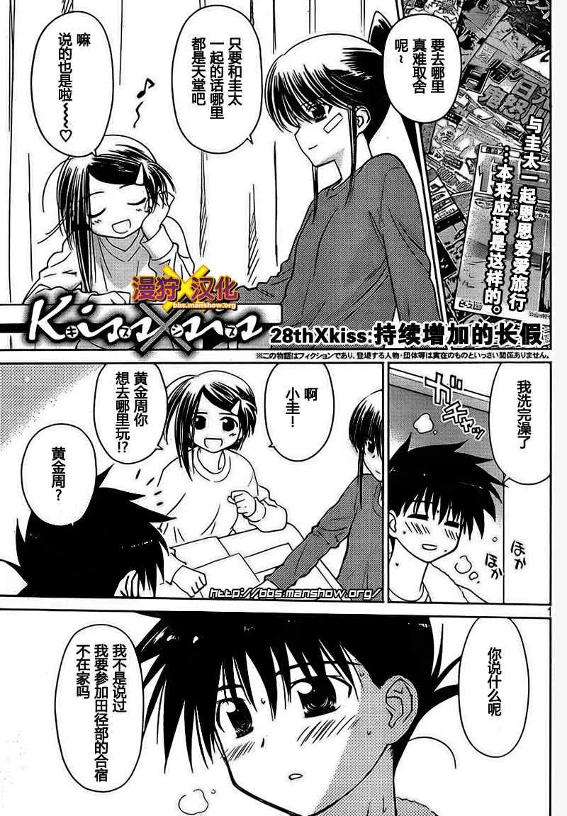 ch_28 第1页